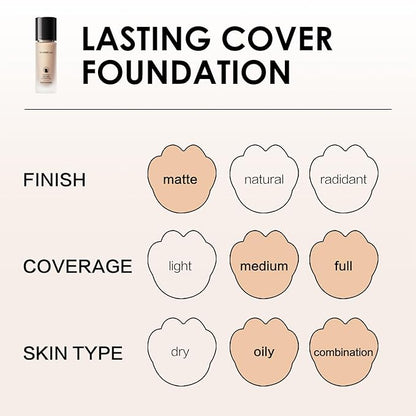 CARSLAN Lasting Cover Foundation, 24H Longlasting Full Coverage Matte Finish Face Makeup, Poreless, Lightweight, Waterproof, Oil Free Liquid Foundation, W01