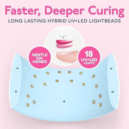 SUNUV UV LED Nail Lamp, Nail Dryer for Gel Polish UV Light for Gel Nails with Sensor 2 Timer SUN9C Blue Gift for Women Girl