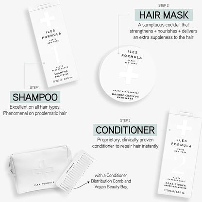 Iles Formula Nurture Pack (5-Piece Set) Shampoo + Conditioner + Hair Mask + Comb in Faux Leather Beauty Bag - Nourishes, Strengthens, Helps Prevent Hair Breakage, Infused with Vitamins & Tucuma Butter
