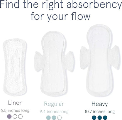 LOLA Non-Toxic Cotton Pads for Women - 36 Count, Regular, Ultra Thin with Wings - Organic Pads & Panty Liners for Women