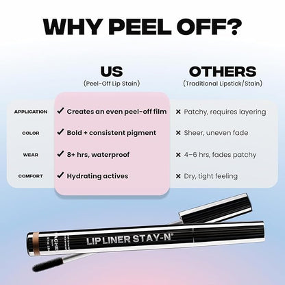Sacheu Lip Liner STAY-N Peel Off Lip Stain — Long Lasting Matte Lip Tattoo Transfer Proof Lipstain Infused with Hyaluronic Acid & Vitamin E for All Skin Types — Vegan & Cruelty-Free, p-INKED