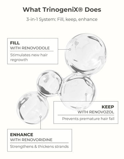 Motifull Hair Boosting Hair Thickening Shampoo for Thinning Hair with Biotin & Caffeine | Hair Growth Shampoo for Stronger Root & Volume (16.9 fl oz)