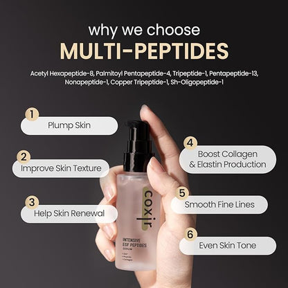 coxir INTENSIVE EGF PEPTIDES SERUM l EGF(Epidermal Growth Factor)-Firming, Smoothing & Hydration with Peptides and EGF–Fragrance-Free for Sensitive Skin l Korean Skincare (1.69 Fl Oz (Pack of 1)