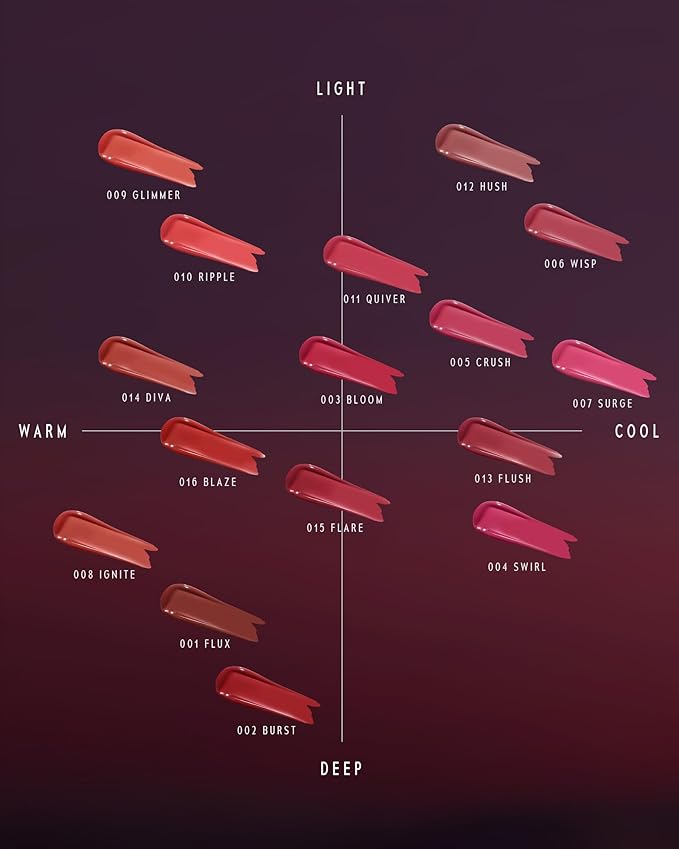 Blurring Lip Tint - Shine Lip Gloss to Soft Blurry Lip Matte Finish, Long-Lasting Lip Stain, Smooth and Blur lip lines, Weightless Watery-Velvet Feel, Hydrating & Non-Sticky (011 QUIVER)
