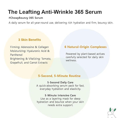 The Leafting Anti-Wrinkle 365 Serum 50ml(1.69fl oz) – Korean Skincare Essence – Glow Up – Even Tone Booster