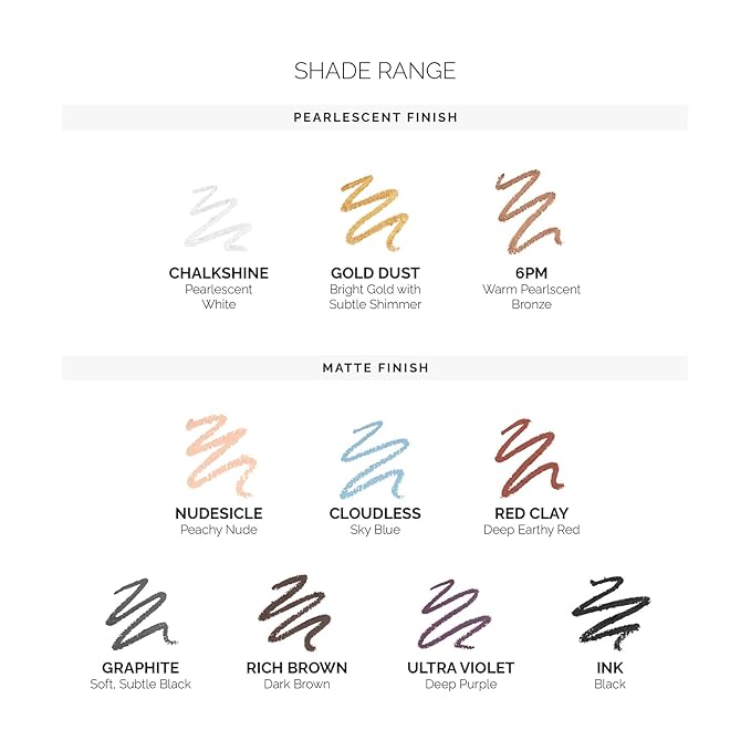 OFIR Waterproof Eye Pencil | Vegan, Cruelty-Free & Smudge-Proof | Creamy Gel Formula for Smooth Application | Long-Lasting, Full-Coverage, Precise Eyeliner Pencil (Ink- Soft Black)