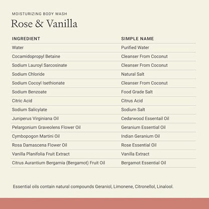 Each & Every Sensitive Skin Body Wash for Women & Men - Rose & Vanilla - Moisturizing All Natural Body Wash & Shower Gel in Recyclable Packaging - Paraben, Sulfate & Cruelty-Free (10 Fl Oz)