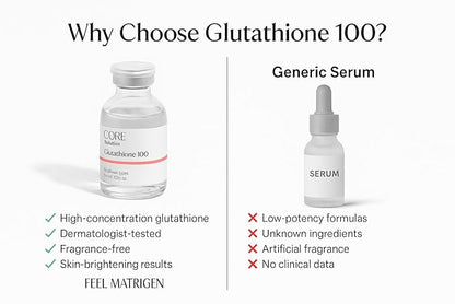 Glutathione 100 Ampoule - Fragrance Free Korean Skin Care Serum with Glutathione for Tone Support & Visible Clarity - Lightweight Brightening Serum, Suitable for Regular Skincare Routine