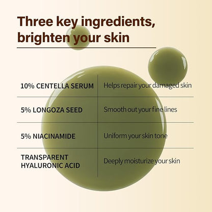Madagascar Centella, Facial Serum for face, Natural Extraction of Bakuchiol, Centella Asiatica Extract for Soothing Sensitive& Acne-Prone Skin, for Scars, Moisturizing& Firming- 45ml