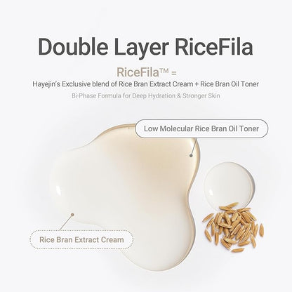 HAYEJIN RiceFila Milk Toner for Glass Skin – 2-in-1 Hydrating Korean Rice Toner with Niacinamide, 8 Hyaluronic Acids & 6 Peptides – Dual Phase Lightweight Rice Bran Facial Toner 5.07 fl oz