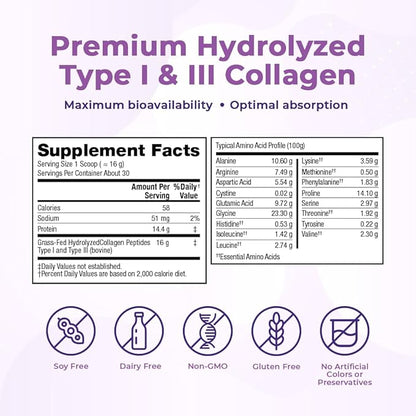 VitaMedica Collagen Peptides Powder for Women & Men - Healthy Hair, Skin, Nails, Bones and Joints - Hydrolyzed Types I & III, Grass-Fed, Pasture-Raised Protein, Zero Sugar - Pack of 2