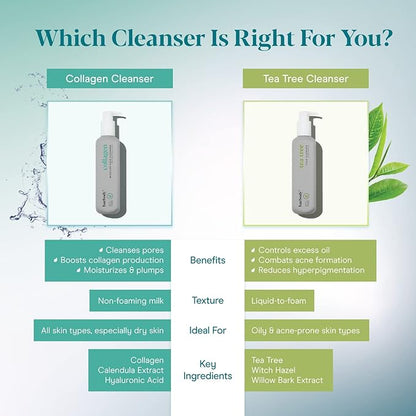 Baebody Cleansing Milk for Face - Vegan Facial Cleanser for Women and Men - Micellar Makeup Remover - Milk Cleanser Face Wash (8 fl oz)