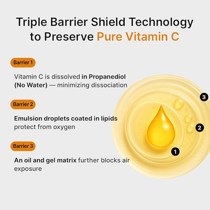 Pure Vitamin C Serum - Best Korean Skincare with Vitamin 10.5%, No Added Water, Special Airless Pump, Brightening and Firming Skin, Improving Uneven and Dull Skin Tone, 30ml/1.01fl.oz.