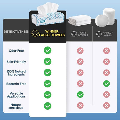 Winner Softer Face Towels - 100% USA Cotton Dry Wipes, 300 Count Unscented Cotton Tissues for Sensitive Skin, OEKO-TEX Certified Face Towelettes Disposable, Makeup Remover Facial Towels, 3 Pack