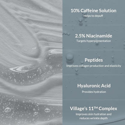 VILLAGE11FACTORY Hydro Boost Caffeine Eye Serum (0.33 fl.oz./10ml) With 10% Caffeine Solution Niacinamide & Hexapeptide-8 Depuff Elasticity Dark Circle Treatment