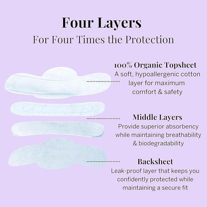 Pixie Organic Cotton Pads for Women - Ultra Thin with Wings, Leak-Proof & Moisture-Wicking for Feminine Care - Compostable, Unscented Menstrual Pads - Regular Absorbency - 12 Count