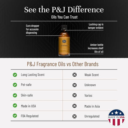 P&J Trading - Leather Scented Oil 100ml - Fragrance Oil for Candle Making, Soap Making, Diffuser Oil