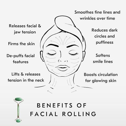 Mount Lai De-Puffing Jade Facial Roller – The Stone of Eternal Youth, Authentic Jade Face Roller for Sculpting, Soothing & Glowing Skin, Ultimate Facial Massager Tool for Self-Care Ritual