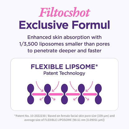 CKD Gua Sha Neck Cream Filltocshot [Refill] - Advanced Anti-Aging Neck Firming Cream with Massage Roller. Visibly Reduces Wrinkles, Lifts & Tightens Sagging Skin, Boosts Elasticity, Korean Skincare.