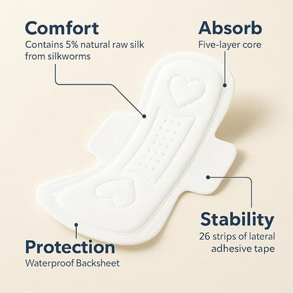 MODAL Panty Liners for Women, Unscented Sanitary Pads with Wings, Daily Thin Panty Liners, 7.5 Inch(190 mm), Mini, 40 Count