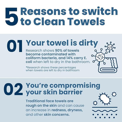 Clean Skin Club Clean Towels XL® Supreme, 100% USDA Biobased Face Towel, Disposable Face Towelette, Eczema Association Accepted, Thicker Textured Makeup Remover Dry Wipes, 1 Pack, 50 Ct