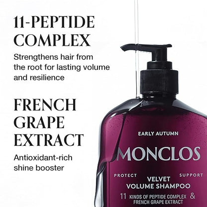 MONCLOS Velvet Shampoo (16.9 fl oz) - Volume Shampoo for Fine and Thinning Hair. Sulfate-Free, Peptide-Infused Formula for Soft, Shiny Hair, and Root Volumizing