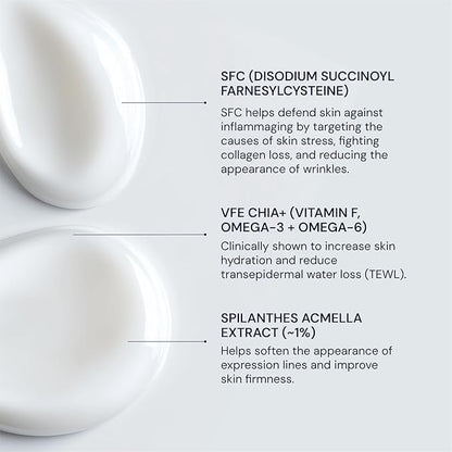 Blueprint Bryan Johnson Moisturizer with SFC & NMN – Age-Defying Face Cream for Firmness, Hydration & Barrier Repair – Fragrance Free, Longevity-Inspired Daily Skincare for Smooth, Youthful Skin