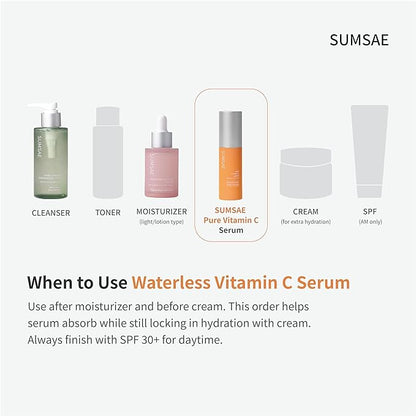 Pure Vitamin C Serum - Best Korean Skincare with Vitamin 10.5%, No Added Water, Special Airless Pump, Brightening and Firming Skin, Improving Uneven and Dull Skin Tone, 30ml/1.01fl.oz.
