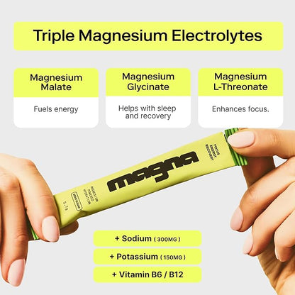 MAGNA Electrolytes Powder Drink Mix for Hydration, Energy & Focus Support with Magnesium L Threonate, Sodium, Potassium, Vitamin D, B6 & B12, Sugar Free, Mint Lemonade Flavor, 7 Servings