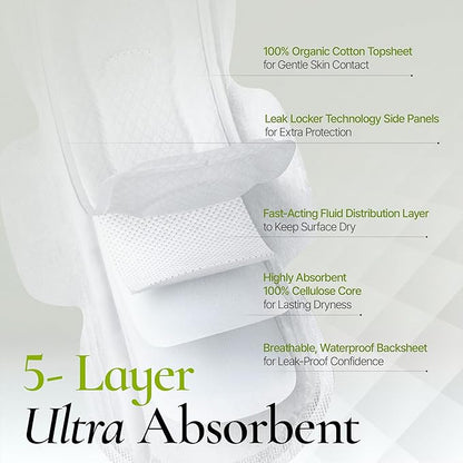 INERTIA The Perfection Green – 100% Organic Cotton Korean Pads with Wings | Heavy Absorbency | Ultra Fast Absorption & Breathable Bio-Film, Leak-Proof & Hypoallergenic Period Pads for Women (12 Count)