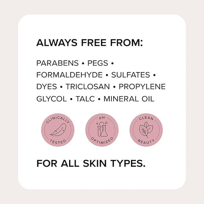 Medix 5.5 Hyaluronic Acid + Vitamin E Cream Body Lotion & Face Moisturizer | Hydrating Dry Skin Firming Lotion Minimizes Look Of Wrinkles, Stretch Marks, & Crepey Skin | Skin Care Products | 15 Fl Oz
