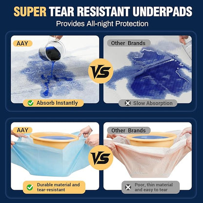 AAY Heavy Duty Disposable Bed Pads 36"X44" (40pcs) Tear-Resistant Cloth Backing Underpads Extra Large Super Absorbent Pee Pads Incontinence Waterproof Chucks Pads for Adults Elderly, Kids or Puppy