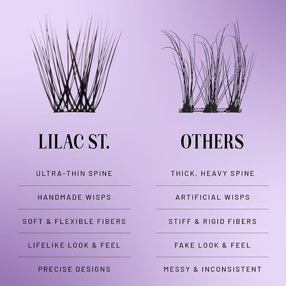 Lilac St - Brazil Dramatic Faux Eyelash Clusters (10mm) - Dense & Distinctive Look - DIY Lash Extension Wisps - Lightweight & Lifelike - Lasts 10 Days - Korean Silk - Cruelty Free, Vegan - 10 Lashes