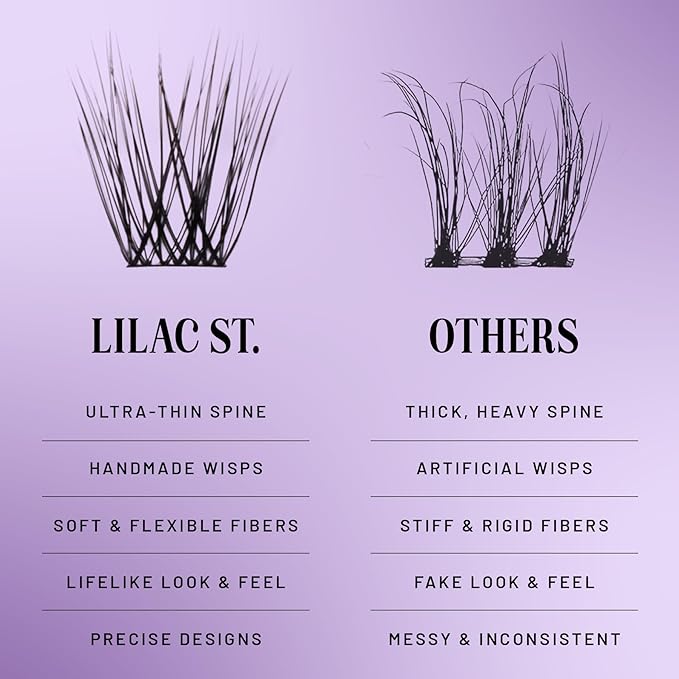 Lilac St - Volume Dramatic Faux Eyelash Clusters (12mm, 3 Pack) - Dense & Distinctive Look - DIY Lash Extension Wisps - Lightweight & Lifelike - Lasts 10 Days - Silk - Cruelty Free, Vegan - 30 Lashes