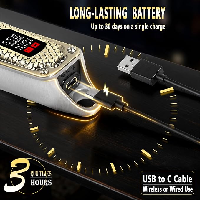 VanEdwinPro Professional Cordless Hair Clippers for Men, Heavy Duty Cutting Performance, Premium Feel Texture & Grip, Mens Hair Clippers for Barbers, Quiet Hair Trimmers for Men & Kids