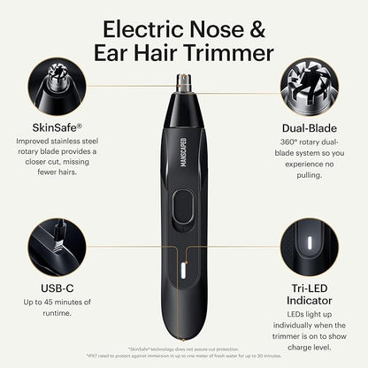 MANSCAPED® Tool Box 3.0 Plus with: The Lawn Mower® 3.0 Plus Groin Hair Groomer, Weed Whacker® 2.0 Nose Hair Trimmer, The Plow® 2.0 Razor, The Shears 3.0 Five Piece Nail Kit, The Shed 2.0 Toiletry Bag