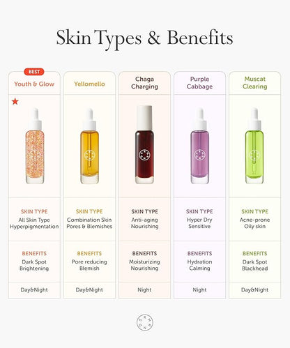 SERUMKIND Vitamin C Serum for Face Korean Skincare – Brightening for Dark Spots, Pore Refining, Discoloration Correcting – With Niacinamide – Reduces Fine Lines and Wrinkles