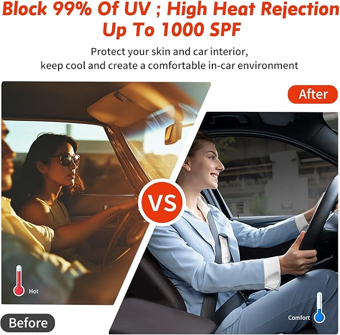 Ceramic Nano Ceramic Window Tint for Cars, Automotive Auto Car Window Tint Film for Car Privacy Film, VLT 35% Percent, Blocks UV/IR Rays, Heat/Glare, 30in-20ft