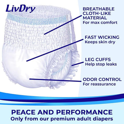 LivDry Adult XS Incontinence Underwear, Overnight Comfort Absorbency, Leak Protection, X-Small, 22-Pack