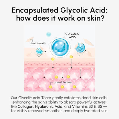 MAREE Glycolic Acid Toner 10% - Exfoliating Toner for Face - Glycolic Acid Face Exfoliator - Face, Scalp & Underarms Exfoliant Spray Alternative - Facial Toner for Women - Acido Glicolico para Manchas