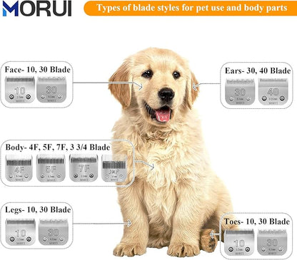 Detachable Pet Dog Clipper Blades UltraEdge Compatible with Oster A5,Wahl KM10 Series Clippers (10# 1.5mm- 2 Pack)
