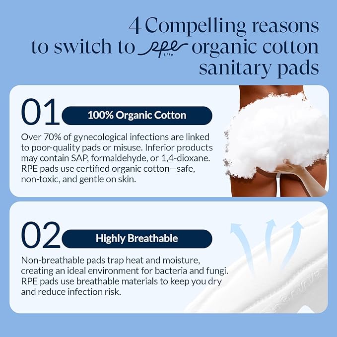 100% Organic Pads for Women, Organic Cotton Cover Pad - Regular Absorbency, Unscented, Ultra Thin Pads with Wings for Women (Regular, Size 3, 36 Count)