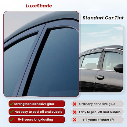 Car Window Tint, 2 PLY 20% VLT Premium Carbon HD Window Roll for Car, Home 24" in x 100'Ft Automotive Car Tint Privacy Film with Strength Adhesive, Blocks UV/IR Rays, Reduce Heat & Glare