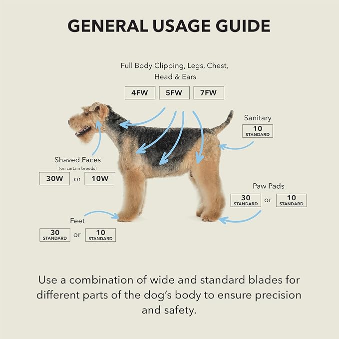 Andis 561463 ceramicEDGE #4FW XCover Wide Blade, Small Animal and Pet Grooming, Detachable Replacement Blade, Long Lasting, Stainless Steel