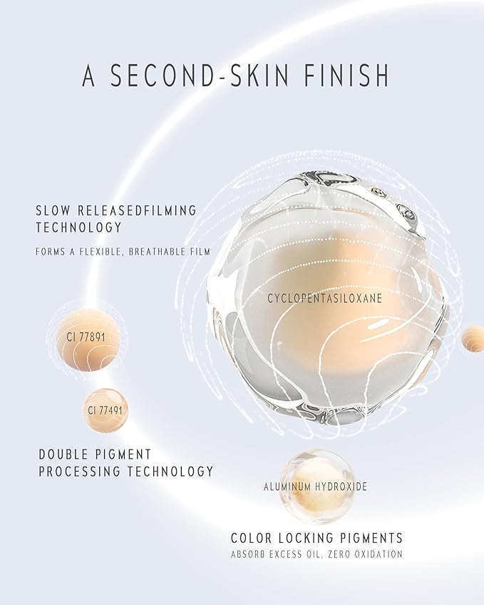 TIMELESS LUMINA MATTE PERFECTION CUSHION | Full Coverage, Weightless, Skin fit, Velvety Matte Finish, Oil-Control Waterproof Fondation, Sweatproof Flawless BB Cream CC (03 FAWN)