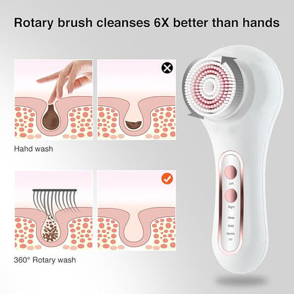 Face Scrubber Exfoliator, Rechargeable Facial Cleansing Brush with 2-Way Rotation & 3 Modes, 30-Day Runtime, 5 Brush Heads for SPA-Level Care, IPX7 Waterproof, Deep Cleaning for All Skin Types