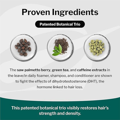 Shapiro MD Hair Growth Experts Hair Loss Shampoo | DHT Fighting Vegan Formula for Thinning Hair Developed by Dermatologists | Experience Healthier, Fuller and Thicker Looking Hair | 1 Month Supply