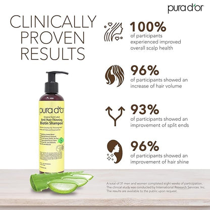 PURA D'OR 8 Oz Original Gold Label Anti-Thinning Biotin Shampoo Natural Earthy Scent, CLINICALLY TESTED Effective Results, Herbal Blend Hair Thickening Products, Women & Men, Color Treated Hair