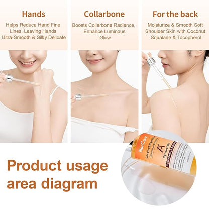 Skin Care Essential oil Coconut & SqualaneDual-Essence Oil Skincare Tech 2026 | 80ml Soothes,Brightens, and repairs your skin barrier. Formulated for allskin types