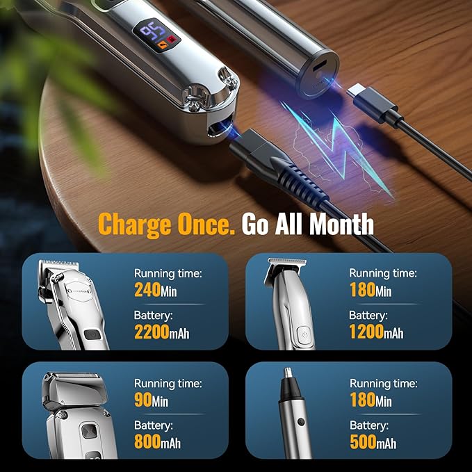 Jack & Rose Hair Clippers for Men Set Professional, Cordless Men Hair Trimmer, Electric Shavers, Barber kit, 4 in 1,LED Display, for Nose, Body, Bald Head